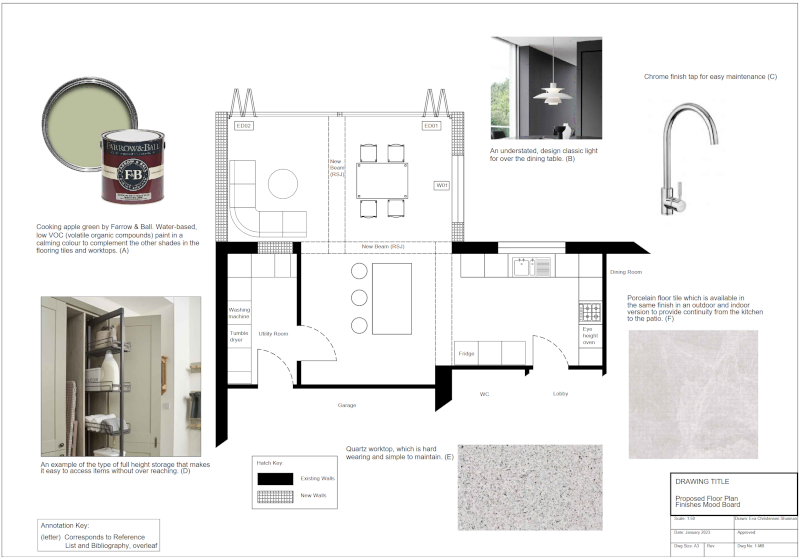 Proposed floor plan with accompanying finishes mood board.